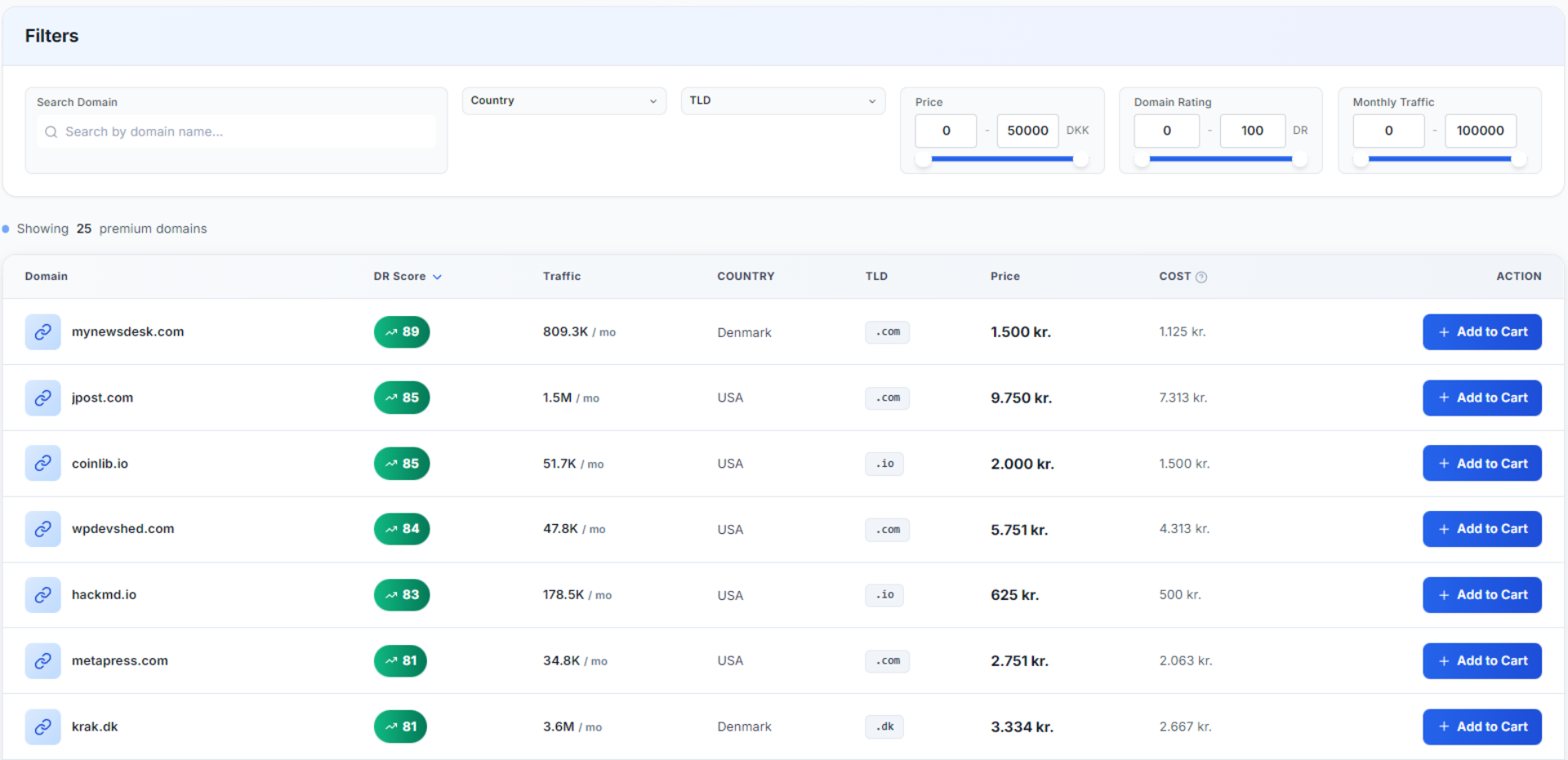 LaaS marketplace showing verified domains with DR scores, traffic, pricing and filters